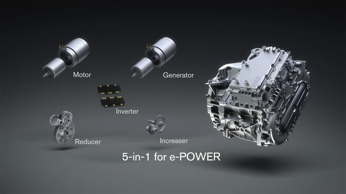 นิสสัน เอลแกรนด์ e-POWER เทคโนโลยีการขับขี่